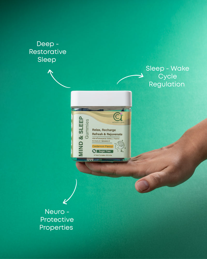 Amnect Bone Care